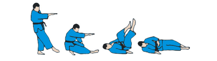 LAS CAÍDAS (UKEMI) EN JUDO Y AIKIDO: CAÍDA LATERAL POR LA DERECHA (MIGI YOKO&nbsp;UKEMI)