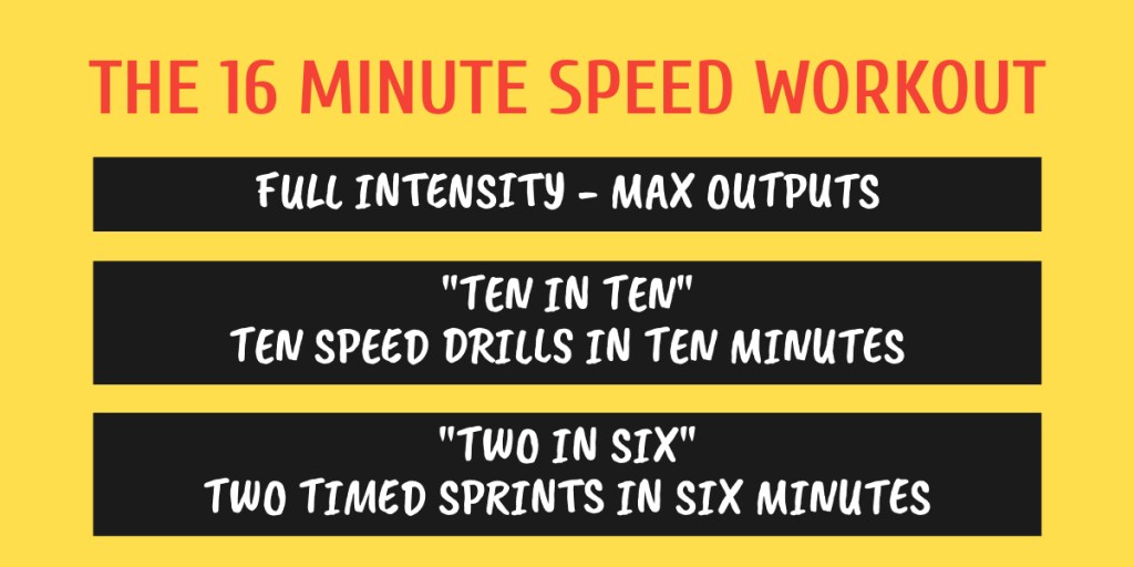 EL ENTRENAMIENTO ATÓMICO: SÓLO 16 MINUTOS DE ENTRENAMIENTO DE&nbsp;VELOCIDAD